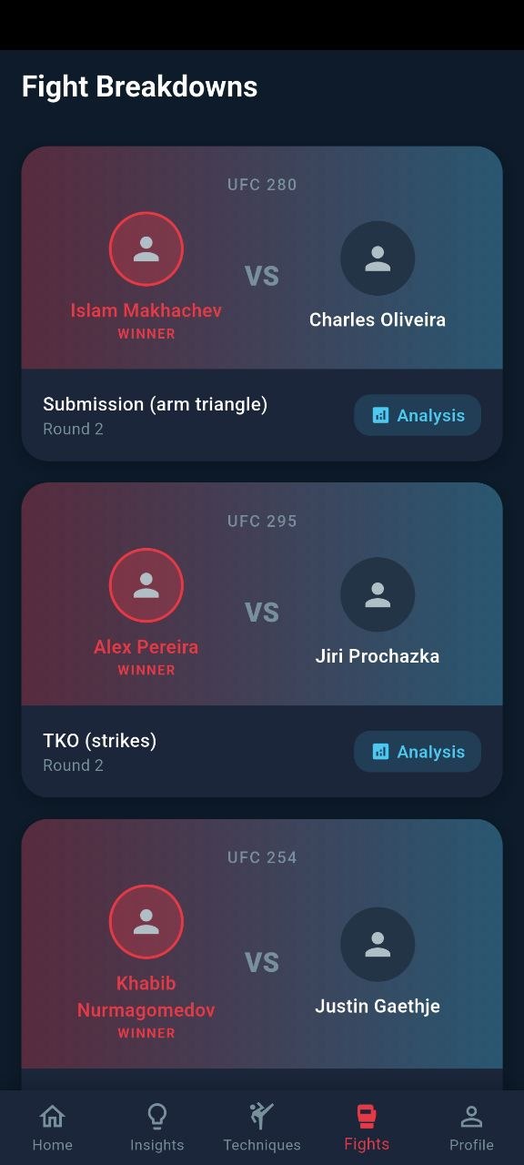 Fight breakdown preview